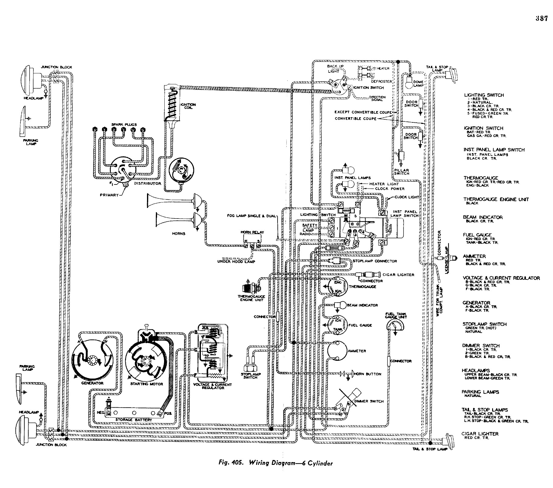 1941 Pontiac Shop Manual Electrical Page 47 of 50